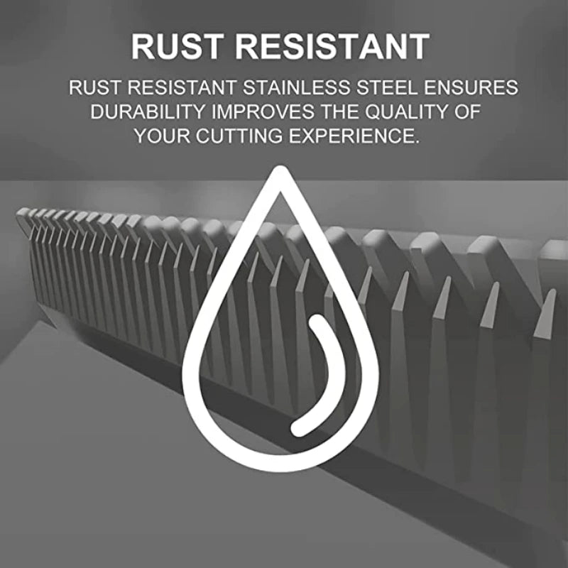 Professional Pet Clipper Blades – A5 Ceramic Fit for Andis & Oster