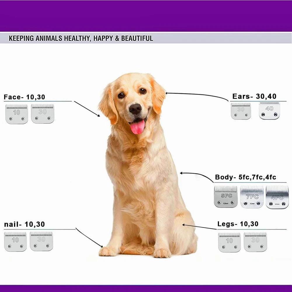 Professional Pet Clipper Blades – A5 Ceramic Fit for Andis & Oster